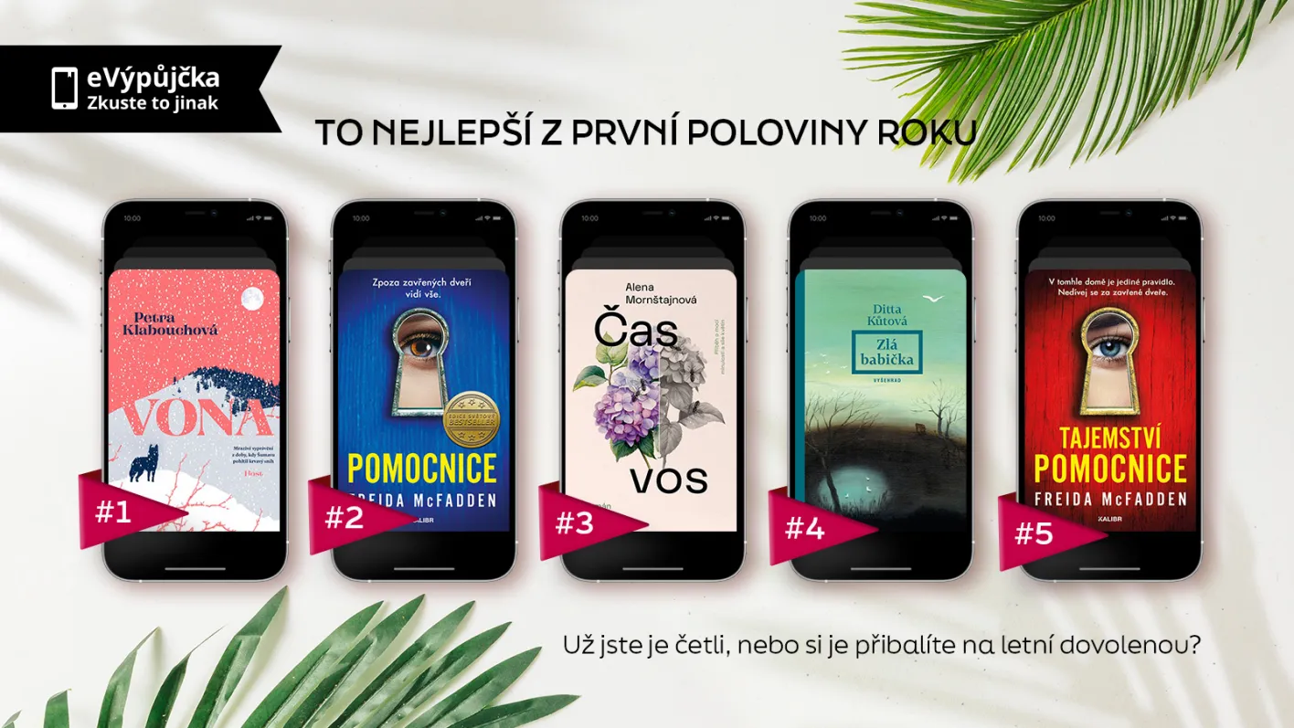 Palmknihy - top tituly 