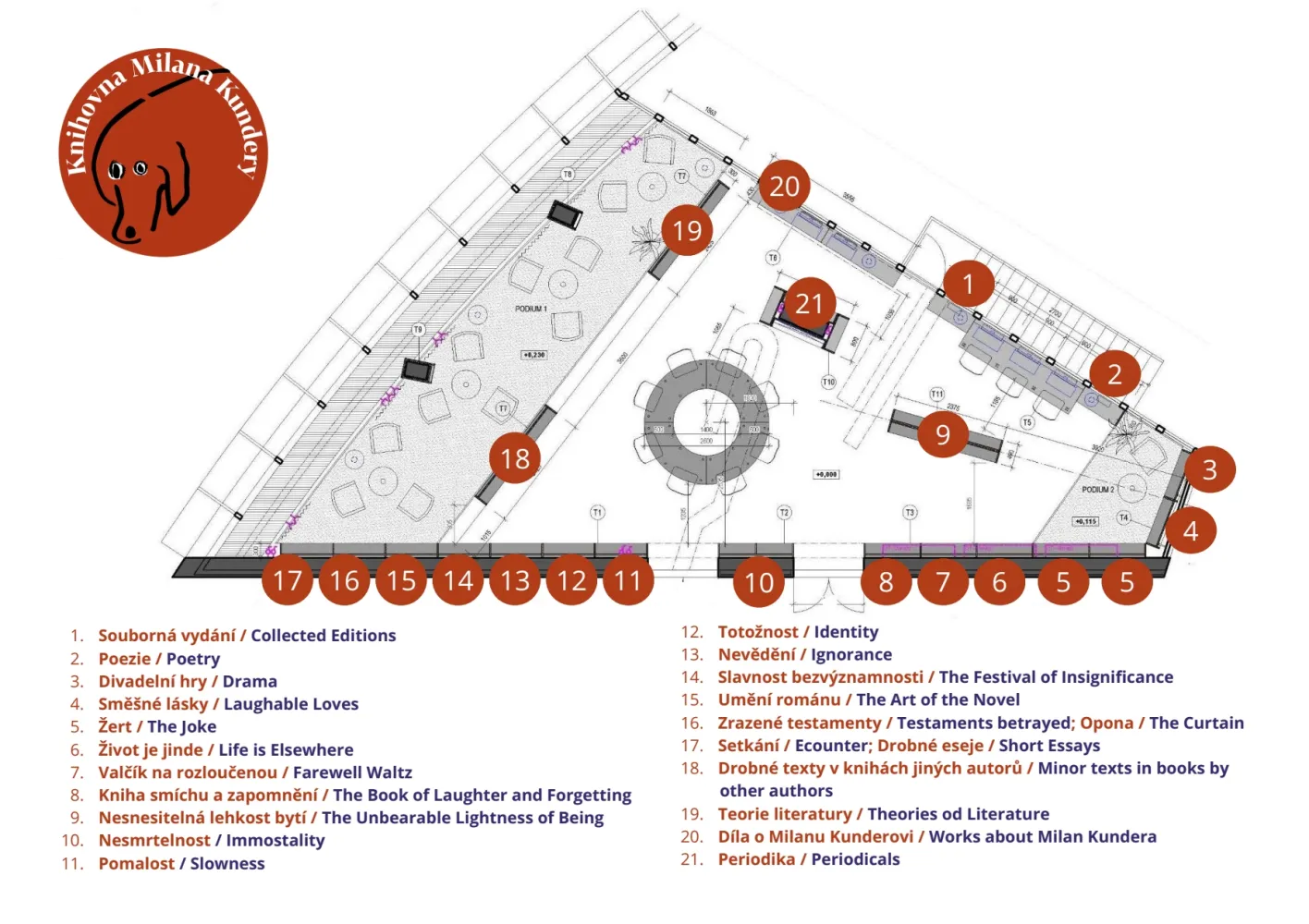 Mapa fondu KMK