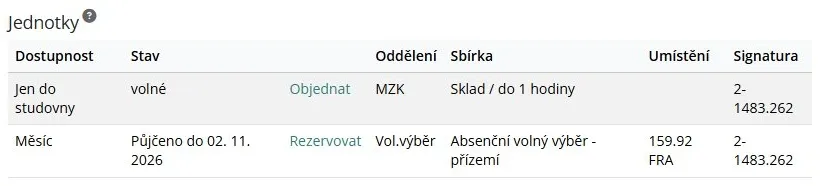 Jednotky v online katalogu