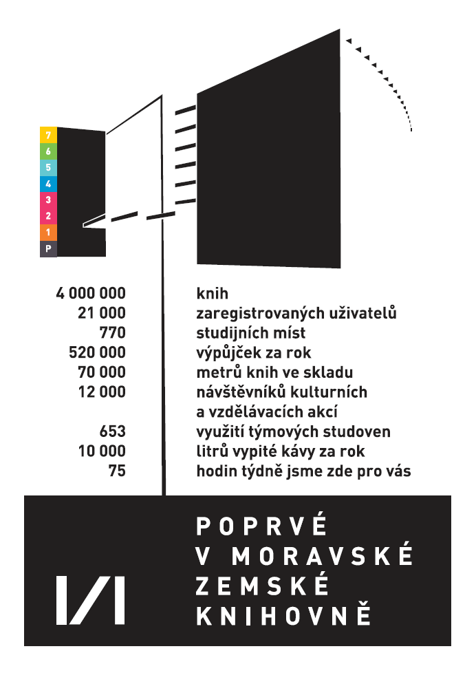 Poprvé v knihovně